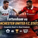 Tottenham vs Manchester United F.C. Stats