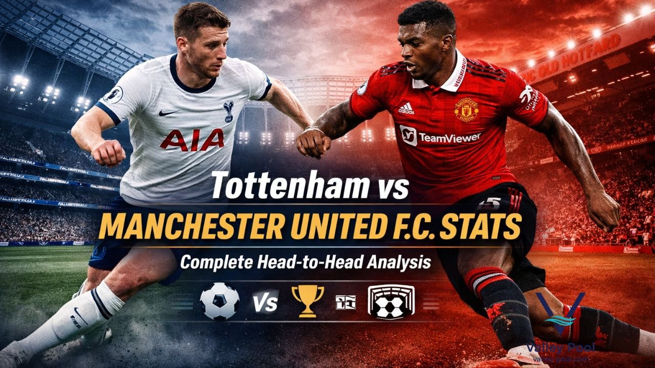 Tottenham vs Manchester United F.C. Stats