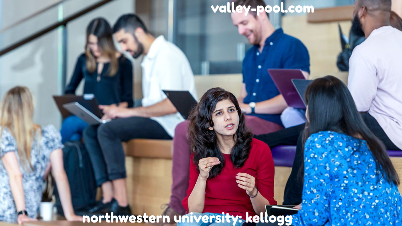 northwestern university: kellogg