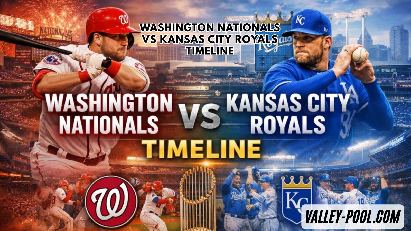 Washington Nationals vs Kansas City Royals Timeline